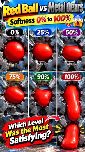 Red Ball vs Metal Gears 😱 Softness 0% to 100% #Shorts