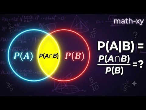 Conditional Probability: P(A|B) = P(A ∩ B) / P(B) Concept & Examples