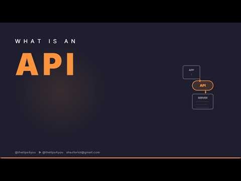 What is an API? Explained in 5 Minutes