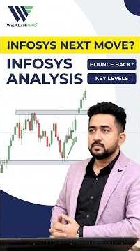 Infosys Prediction Tomorrow | Infosys Target Tomorrow | Infosys Analysis #wealthfino