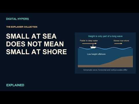 Why a Tsunami Can Cross an Ocean Almost Unnoticed