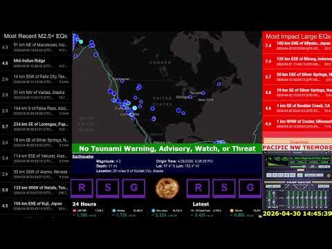 CRITICAL ALERT ⚠️ MEGAQUAKE THREAT ⚠️ Coastal Areas Prepare | Live Earthquake Solar Tsunami Volcano