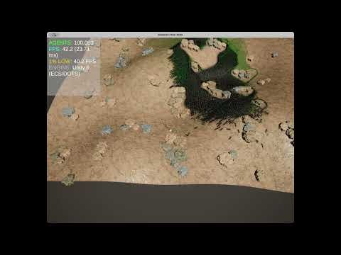 100,000 Agents A* Pathfinding: Unity ECS & DOTS Stress Test*