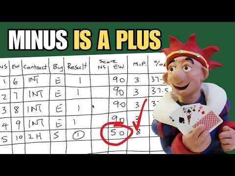 Going Down Actually Wins? Here's How Duplicate Scoring Works