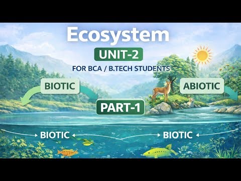 Ecosystem Unit–2 Part–1 | Biotic–Abiotic, Food Chain, Ecological Pyramid | BCA/B.Tech
