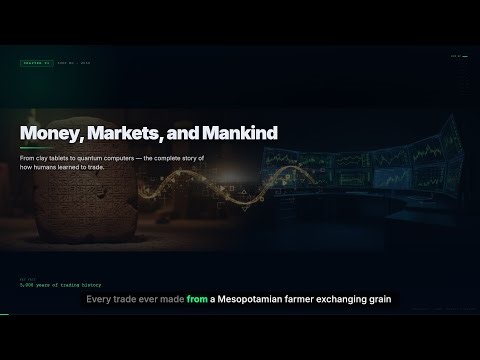 The Complete History of Trading: From Ancient Markets to AI | Full Documentary