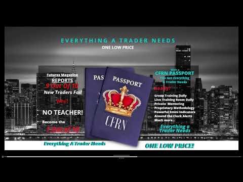 Devotional / News / Recap / Live Emini Futures Trading