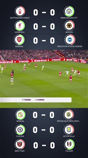 Résumé des matchs d’aujourd’hui #football #soccertiktok #pourtoiii #foot #footballer