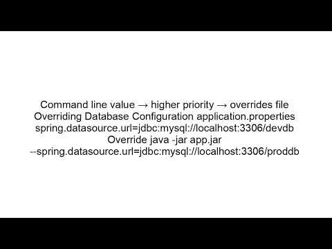 Override Spring Boot Properties from Command Line | Easy Runtime Config