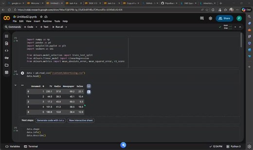 #machinelearning #python #datascience #dataanalytics #predictiveanalytics… | YUVARAJ S