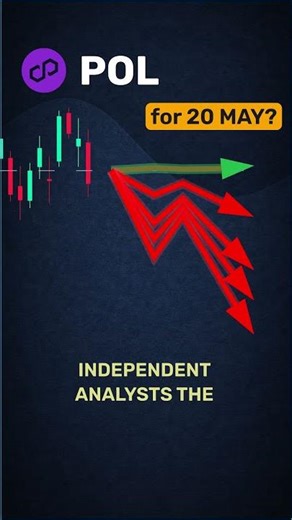 POL forecast outlook — May 20