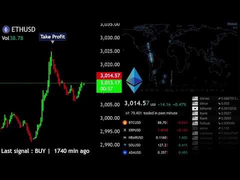 🔷🔷 ETH LIVE MAP #trading #trader #ethereum