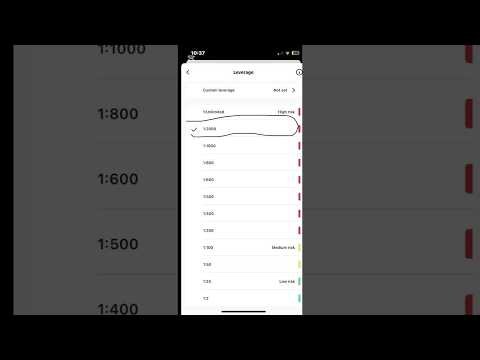 Exness Account Opening | How to open a Naira forex trading account on Exness broker #ExnessAccountO