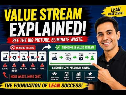 What is Value Stream? | Value Stream Mapping Explained (Lean Basics for Beginners)