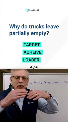 The Pallet Problem: Why Perfect Targets Always Fall Short