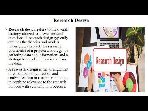 CHAPTER THREE (RESEARCH METHODOLOGY) PART 1