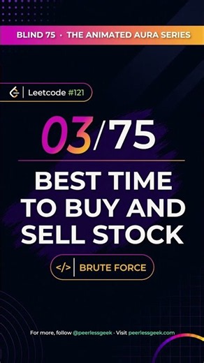 LeetCode 121. Best Time to Buy and Sell Stock | Brute Force #leetcode #blind75 #dsa #codinginterview
