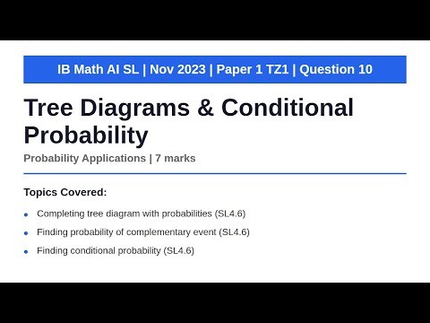Tree Diagrams & Conditional Probability | IB Math AI SL | November 2023 Paper 1 TZ1 Q10