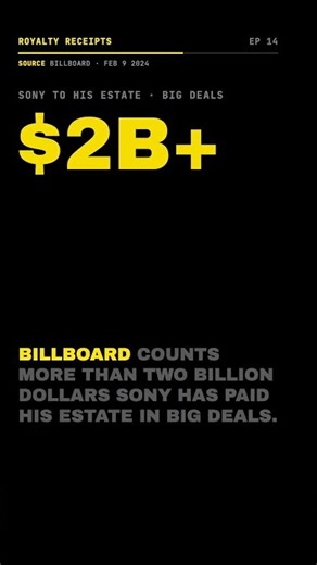 Michael Jackson's catalog: Sony reportedly paid $600M+ for half #shorts