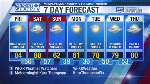 Pinpoint weather forecast 4-17 AM