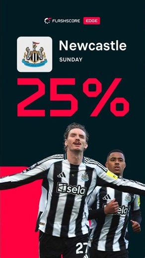 Horníček & Osula Lead The Fight | Newcastle vs Liverpool | Premier League