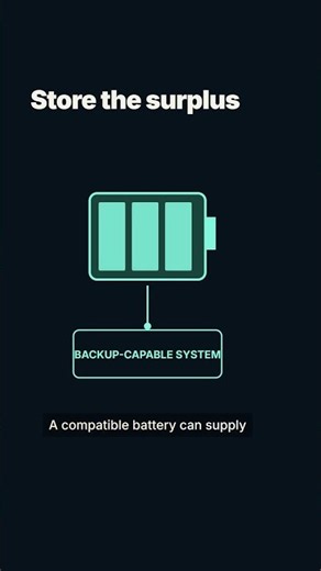 What If the Grid Failed With Your Solar Panels in Full Sun?