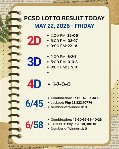 Lotto Result Today 9PM - MAY 22, 2026 FRIDAY #2dlotto #3Dlotto #lottoresult #lotto
