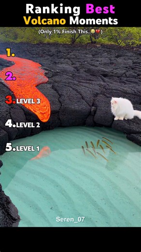 Ranking Best Volcano Moments