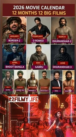 Box Office Explosion 2026 – A Big Film Every Month! 🎬🔥The year 2026 #Entertainment #boxofficeindia