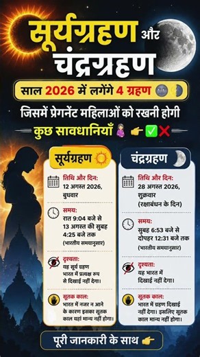 सूर्य और चंद्र ग्रहण 2026 | Soler And Luner Eclipse 2026 | August Month Grahan 2026