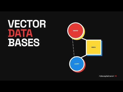 Vector Databases Explained — How They Actually Work