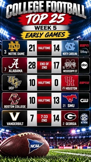 College Football Week 5 Early Games 🔥 Top 25 Teams on UPSET ALERT?