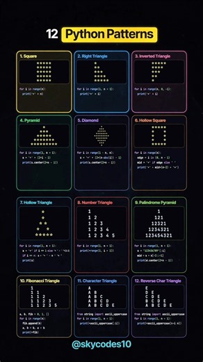 12 Python Patterns Every Beginner Should Practice 🐍🔥 | Python Pattern Programs📝
