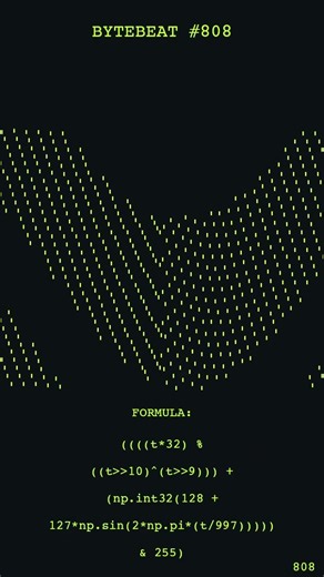 Bytebeat Code #:808 From Formula to Sound