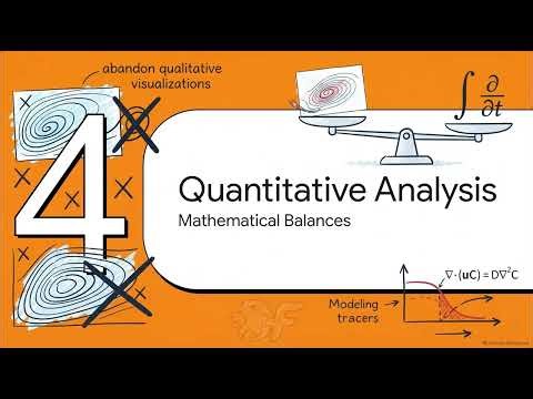 OpenFOAM 14 — Guide 12: Species Transport, Diffusion and Mixing | GIUX-LAB