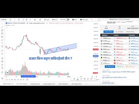 January 1 | Nepse Update | Stock Market Analysis by Ram Hari Nepal