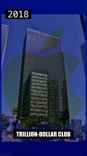 Top Tech Companies by Market Cap (2000-2024) 📈