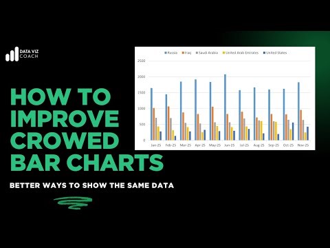 How to Improve Crowded Bar Charts Better Ways to Show the Same Data