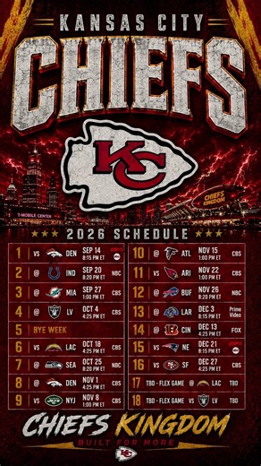 KANSAS CITY CHIEFS 2026 NFL FOOTBALL SCHEDULE￼￼