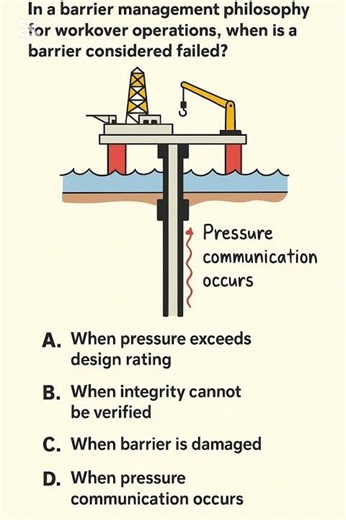 Barrier Failure in Workover OperationsQ68#BarrierManagement #WorkoverSafety #OilfieldTraining