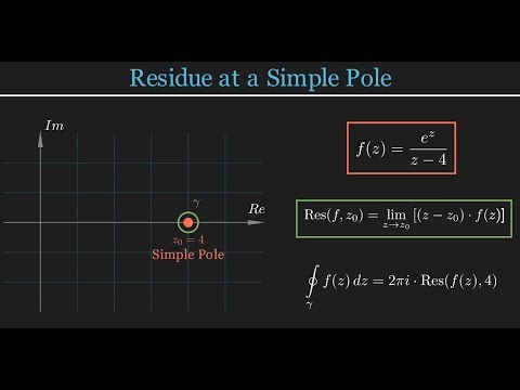 How to Find the Residue of a Function (Simple Pole Example)