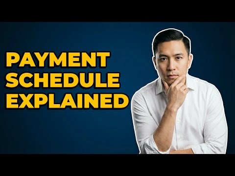 How Does Loan Amortization Impact Monthly Payments?