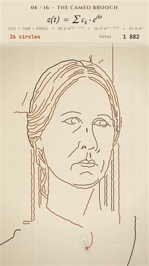 How many circles does it take to draw American Gothic? 👨‍🌾 #mathart