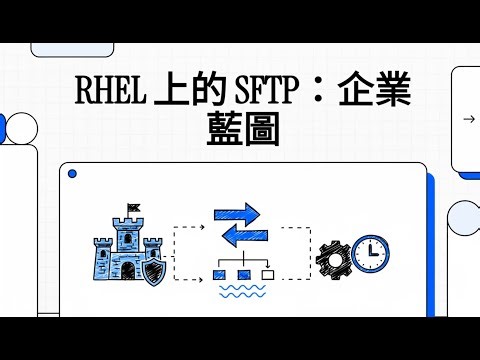 Part11 - RHEL 上的 SFTP：企業藍圖 (SFTP Server簡介與應用)