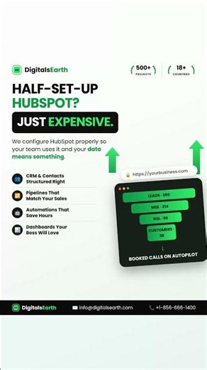 HubSpot That Actually Works