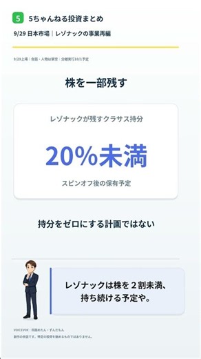 レゾナック、なぜ石油化学を切り離す？クラサスが今日上場【9/29】 #Shorts