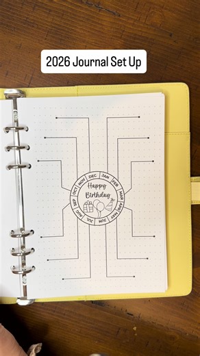 Setting Up Your 2026 Bullet Journal: Tips and Inspiration