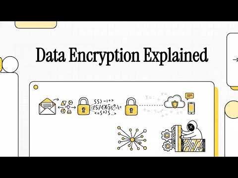 Data Encryption Explained - Modern Encryption Standards and Data Security Architectures