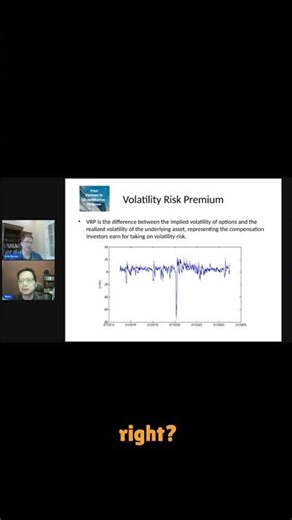 The Volatility Risk Premium is the difference between implied volatility and realized volatility.