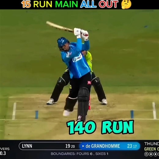 ALL OUT JUST 15 RUNS IN CRICKET HISTORY 🤔